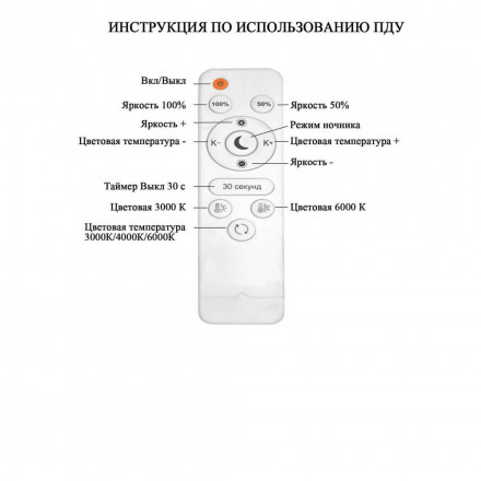 Потолочная люстра Seven Fires Alyano SF7038/6C-WT