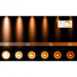 Лампа светодиодная диммируемая Lucide GU10 12W 2200-3000K черная 49041/12/30